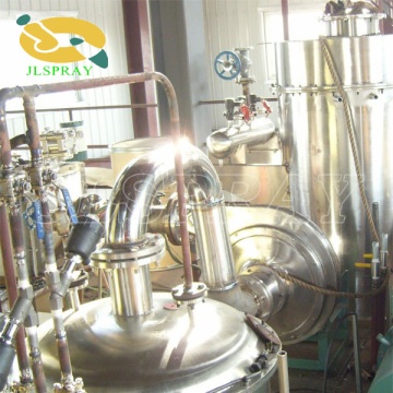Closed Cycle Spray Dryer
